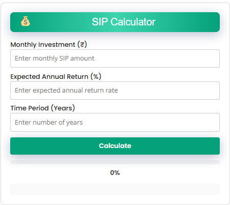 SIP calculator