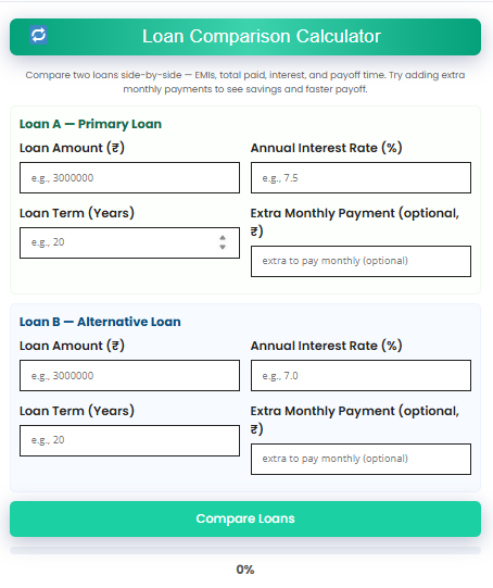 Loan Comparison Calculator