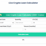 Live Crypto Loan Calculator