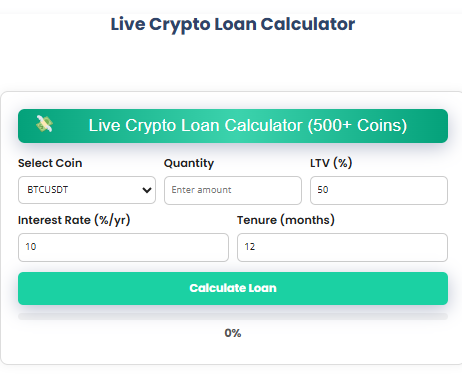 Live Crypto Loan Calculator