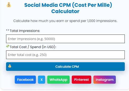 Social Media CPM (Cost Per Mille) Calculator
