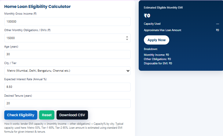 Home Loan Eligibility Calculator