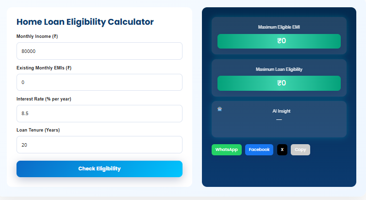 Home Loan Eligibility Calculator