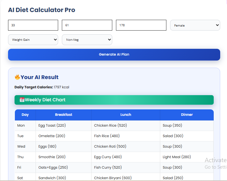 AI Diet Calculator Pro