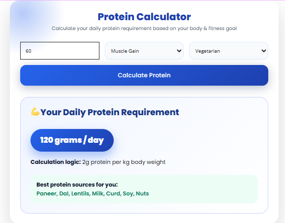 Protein Calculator 2026